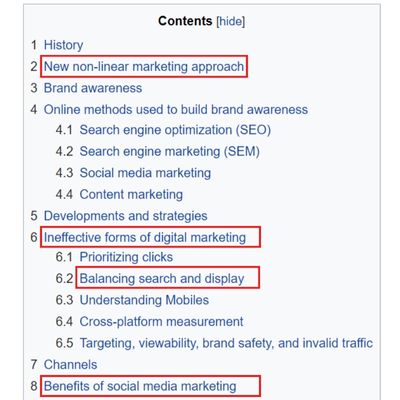 Wikipedia Table of content