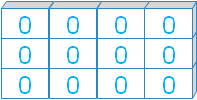 Zero array of shape(3,4)